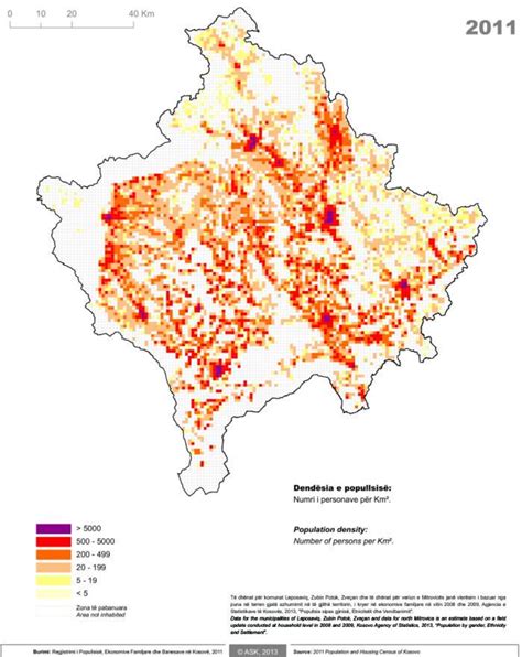 kosovo population